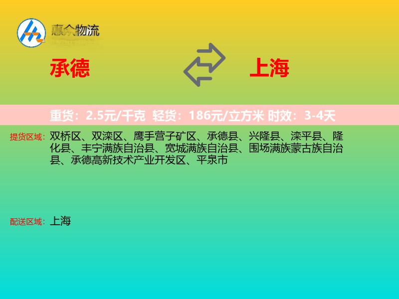 承德到上海物流专线