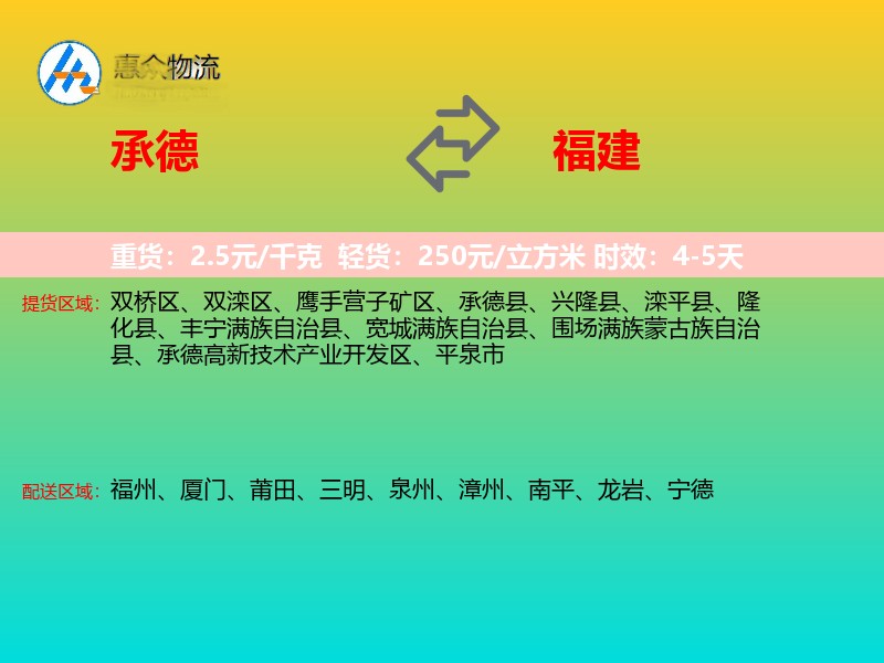 承德到福建长途搬家