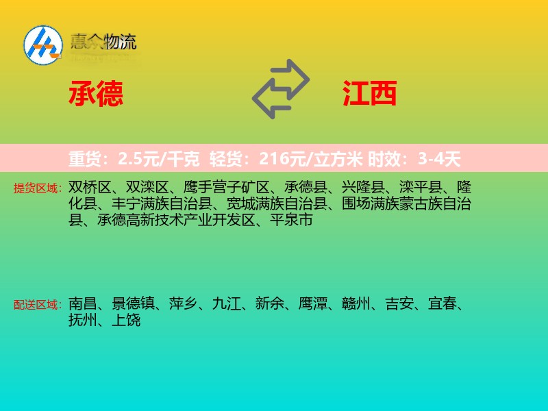 承德到江西轿车托运