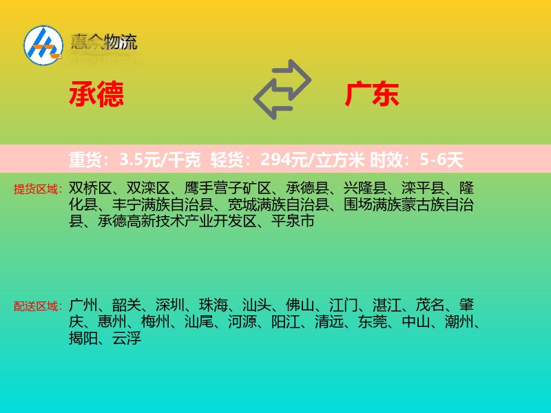 承德到广东轿车托运