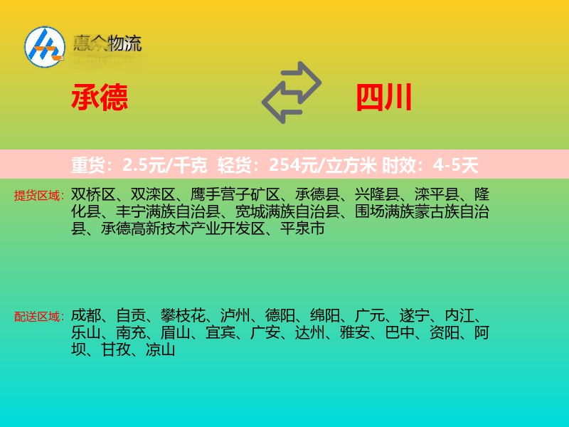 承德到四川长途搬家