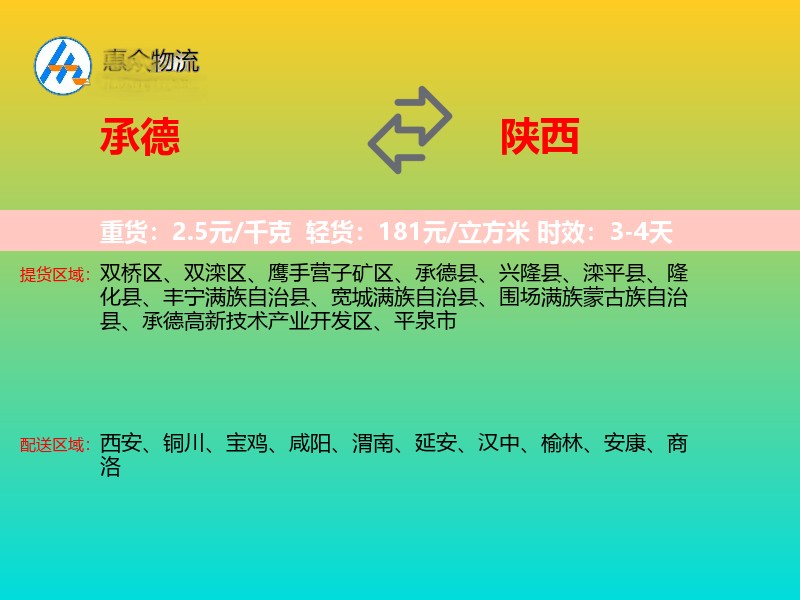 承德到陕西物流专线