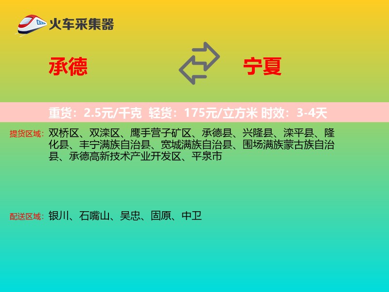 承德到宁夏物流专线