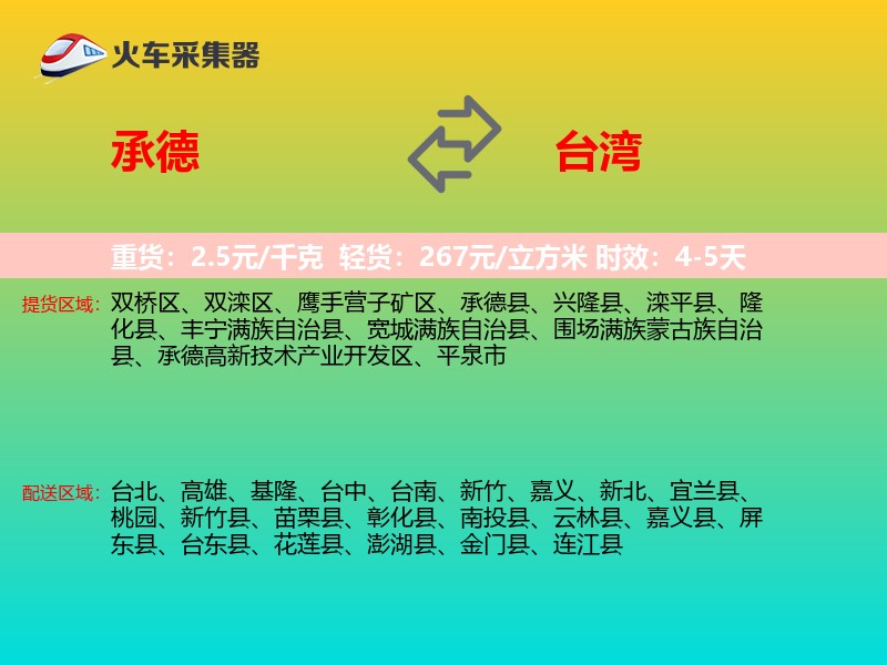 承德到台湾轿车托运