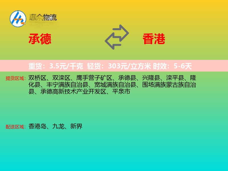 承德到香港轿车托运