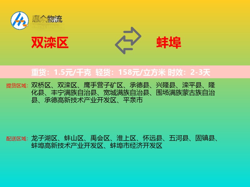 双滦区到蚌埠物流专线