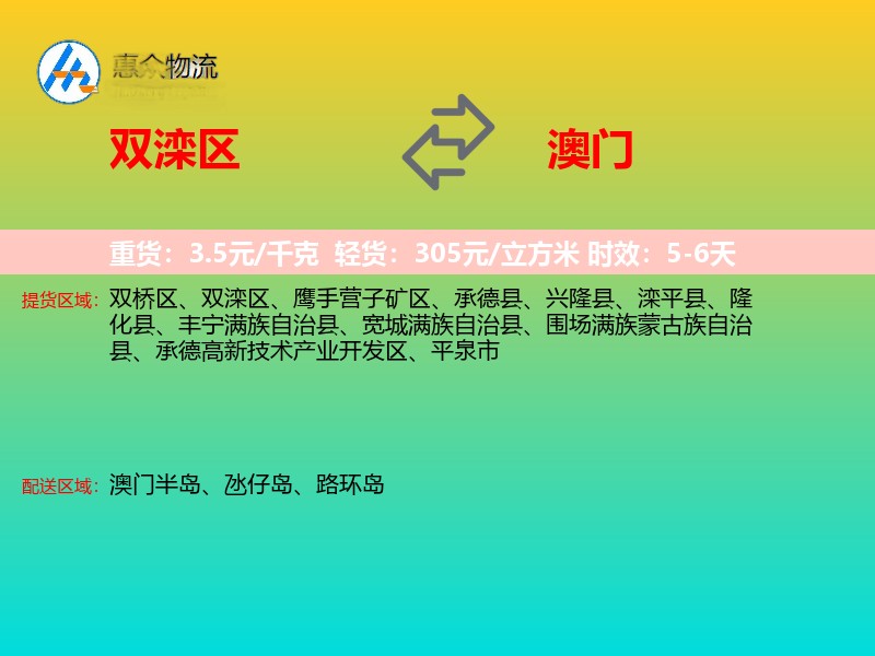 双滦区到澳门轿车托运