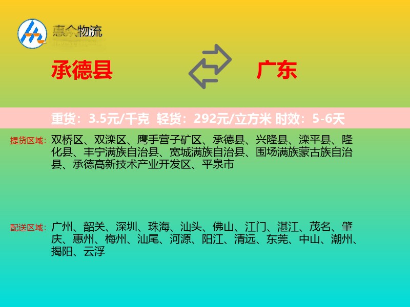 承德县到广东物流专线