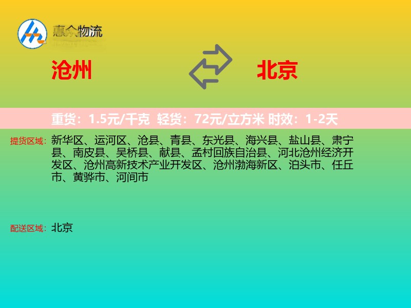 沧州到北京轿车托运