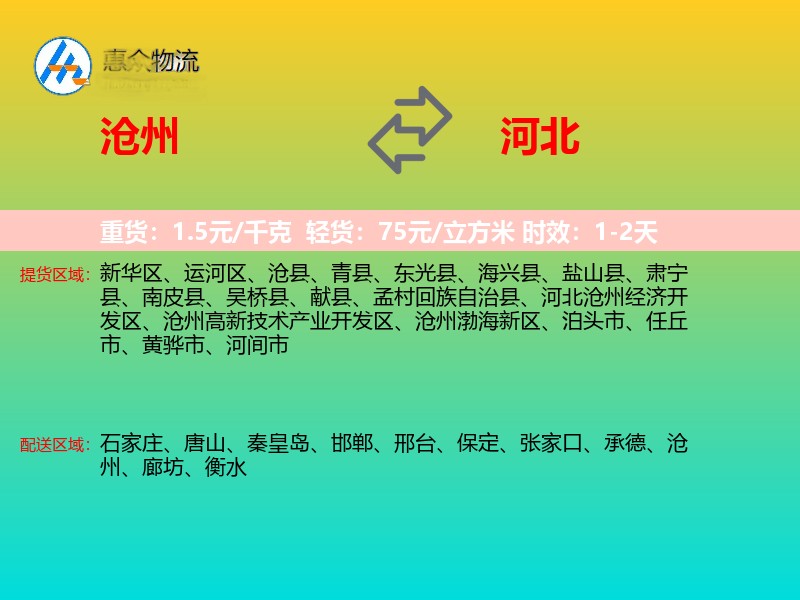 沧州到河北轿车托运