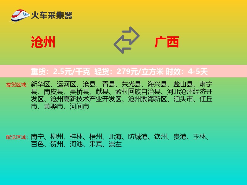 沧州到广西轿车托运