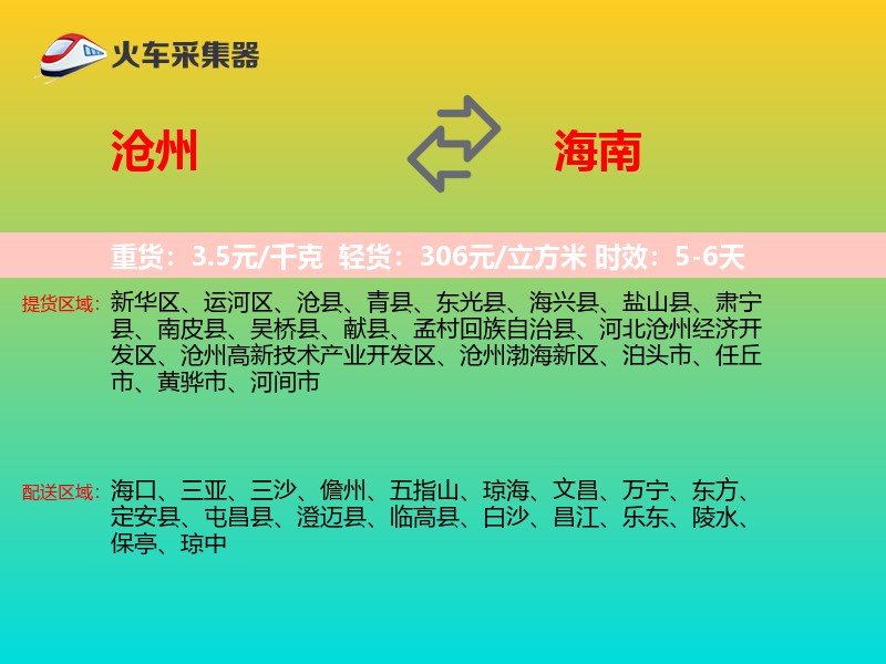 沧州到海南轿车托运