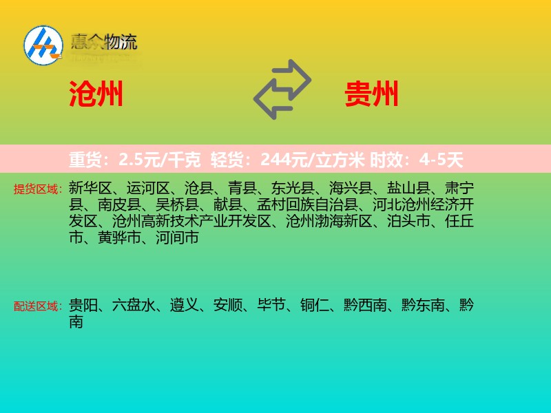 沧州到贵州轿车托运