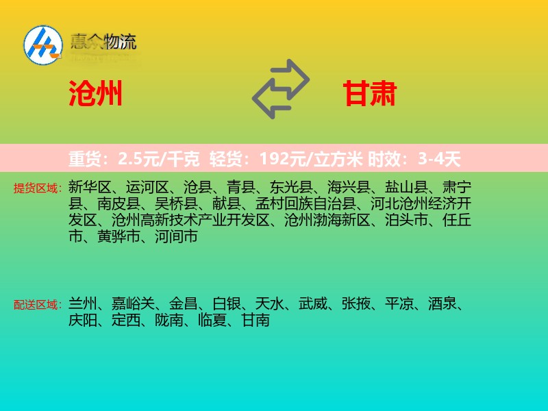 沧州到甘肃轿车托运