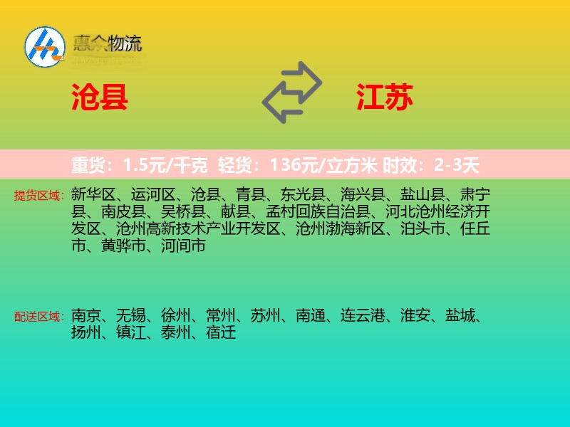 沧县到江苏轿车托运