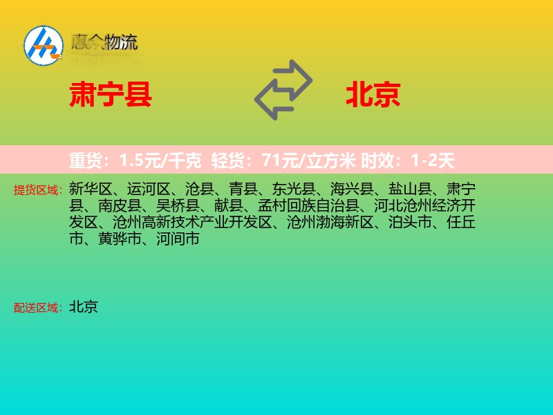 肃宁县到北京物流专线