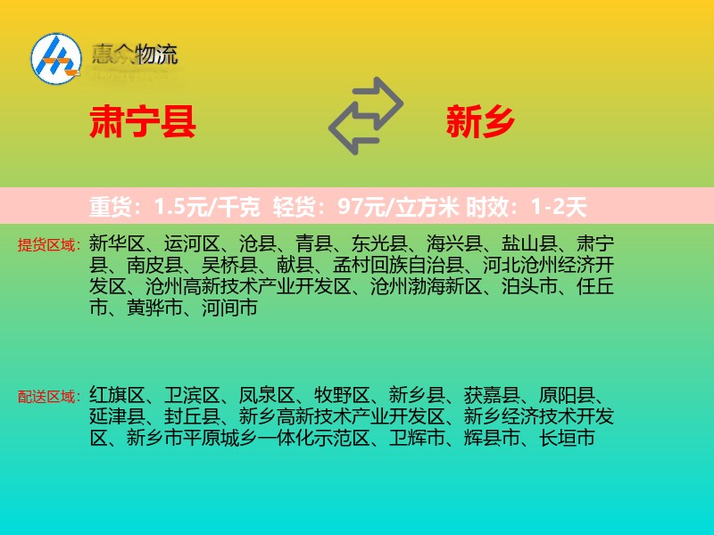 肃宁县到新乡物流专线