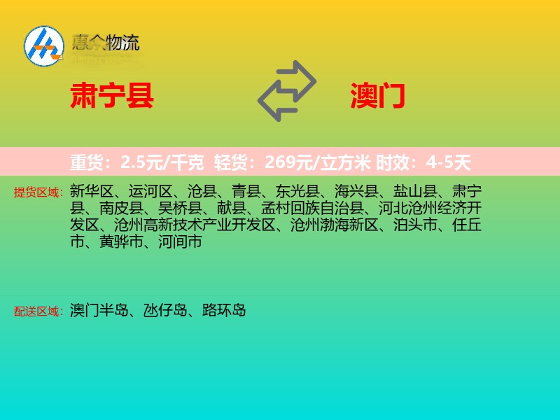 肃宁县到澳门轿车托运
