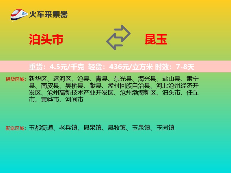 泊头市到昆玉物流专线
