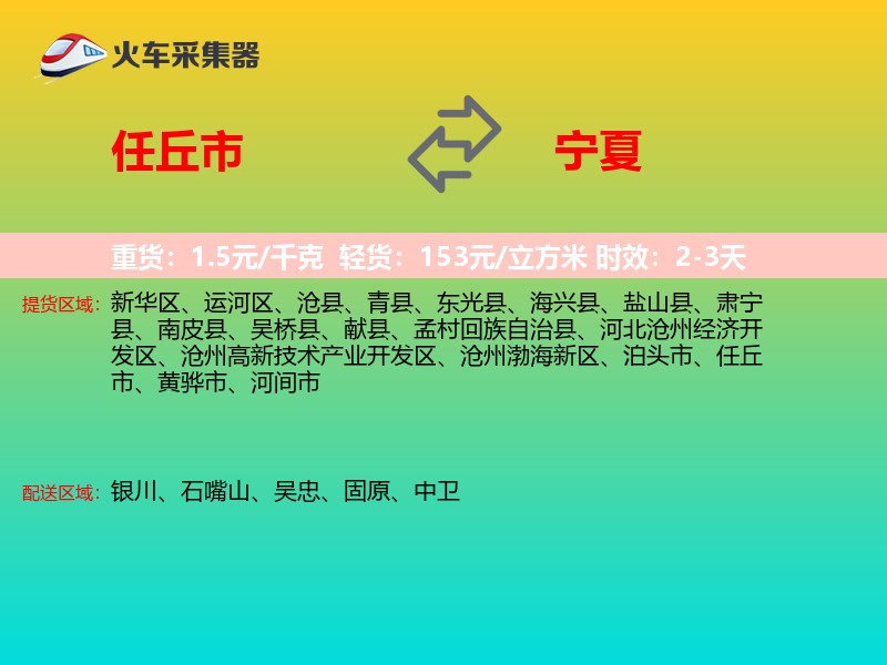任丘市到宁夏轿车托运