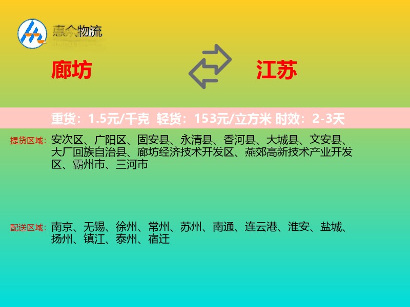 廊坊到江苏轿车托运