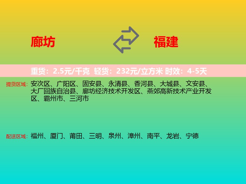 廊坊到福建长途搬家