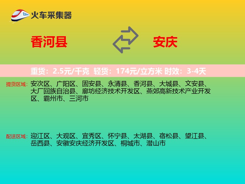 香河县到安庆物流专线