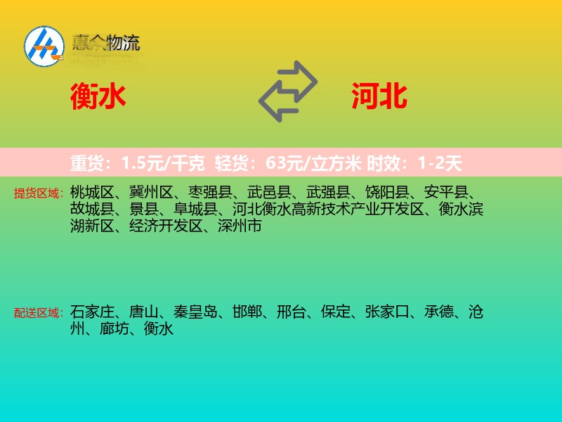 衡水到河北物流专线