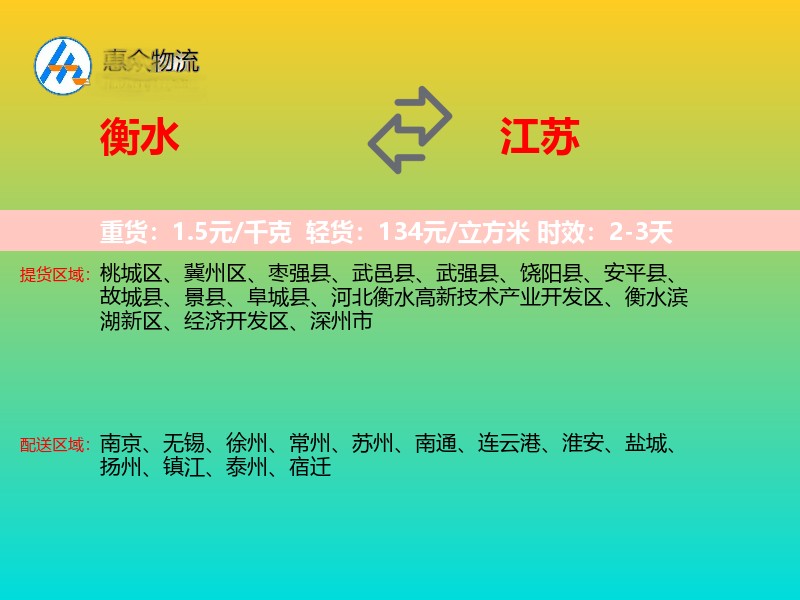 衡水到江苏轿车托运