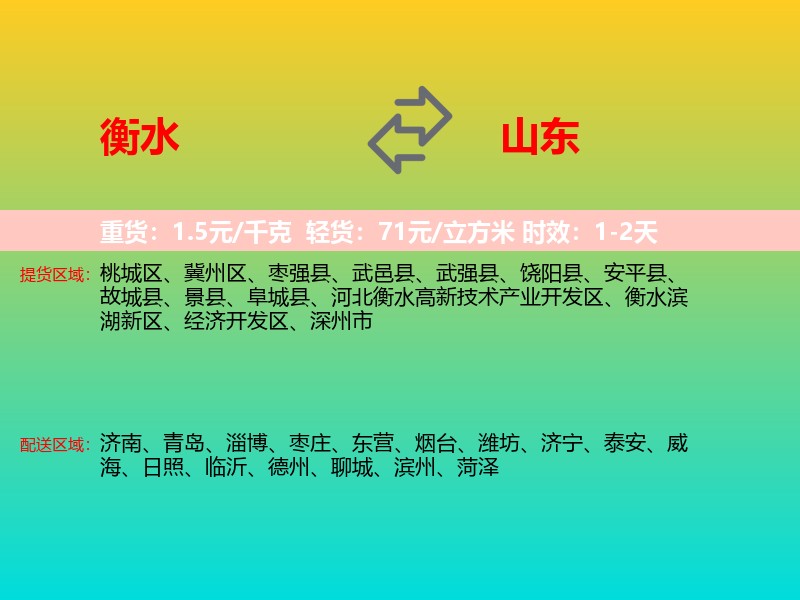衡水到山东长途搬家