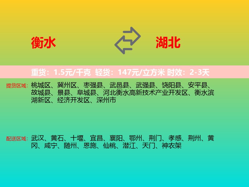衡水到湖北长途搬家