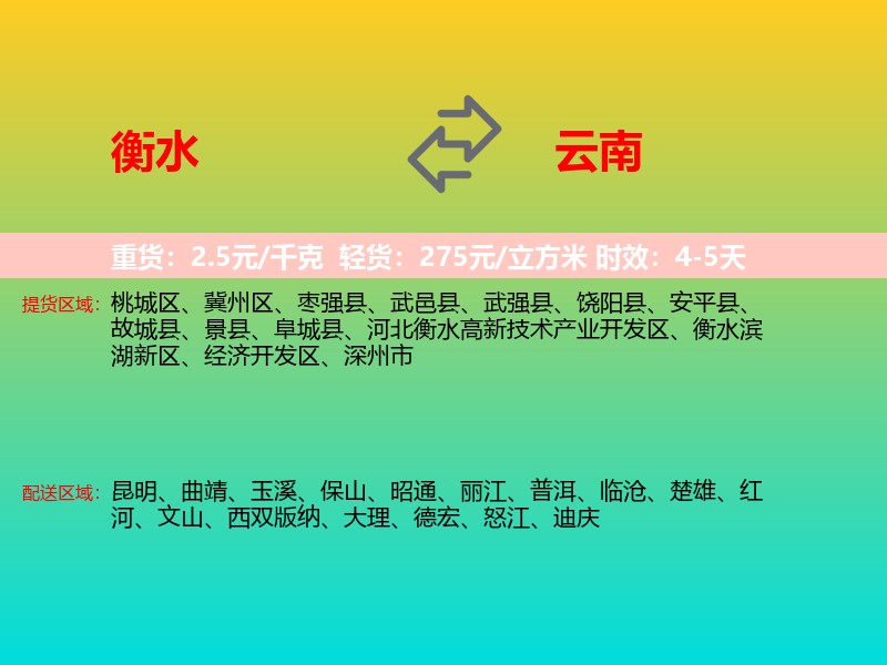 衡水到云南长途搬家