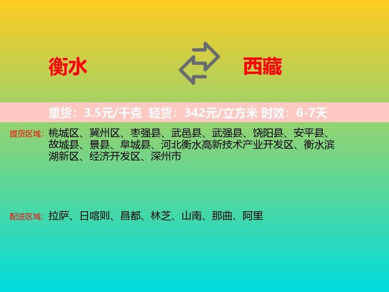 衡水到西藏长途搬家