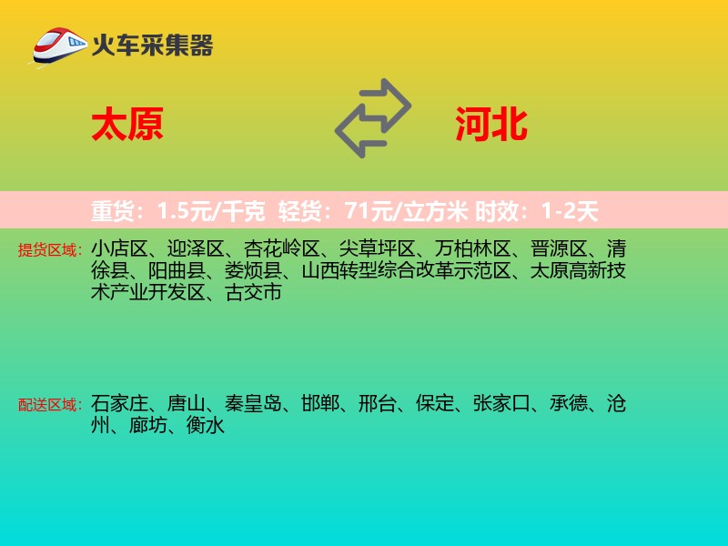 太原到河北轿车托运