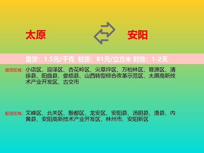 太原到安阳物流专线价格时效