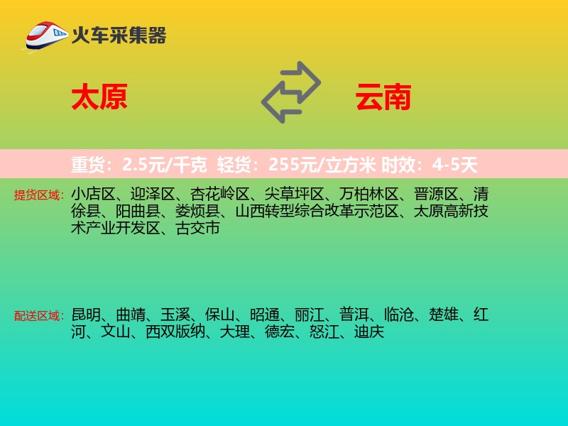 太原到云南轿车托运