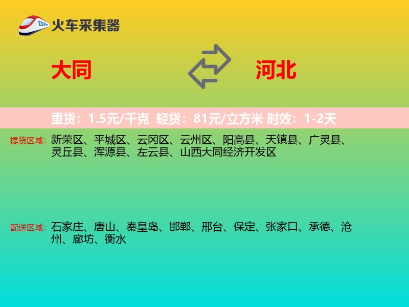 大同到河北轿车托运