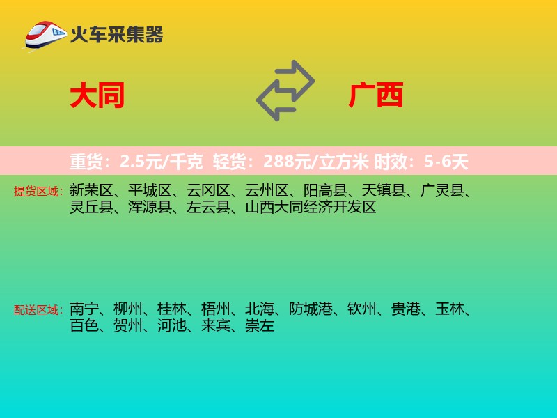 大同到广西轿车托运