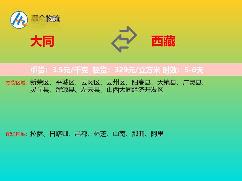 大同到西藏轿车托运