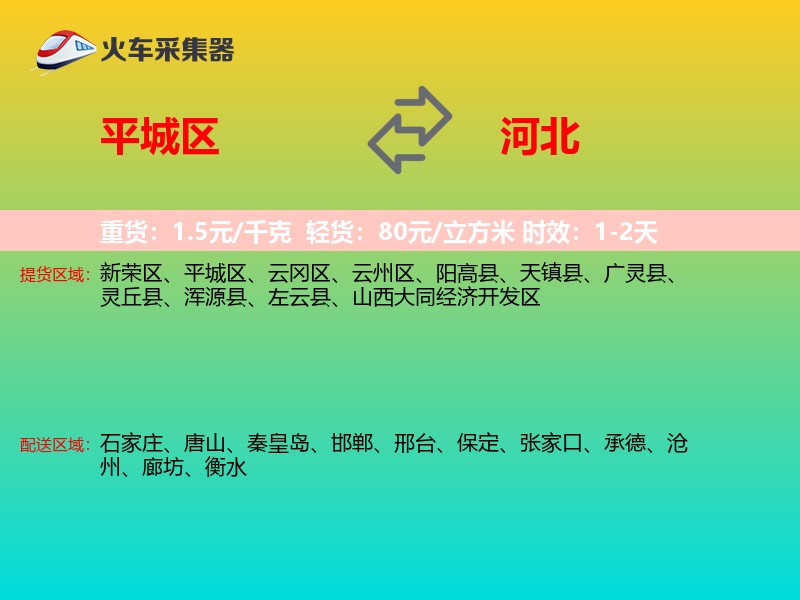 平城区到河北物流专线