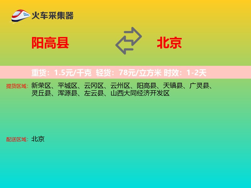 阳高县到北京物流专线