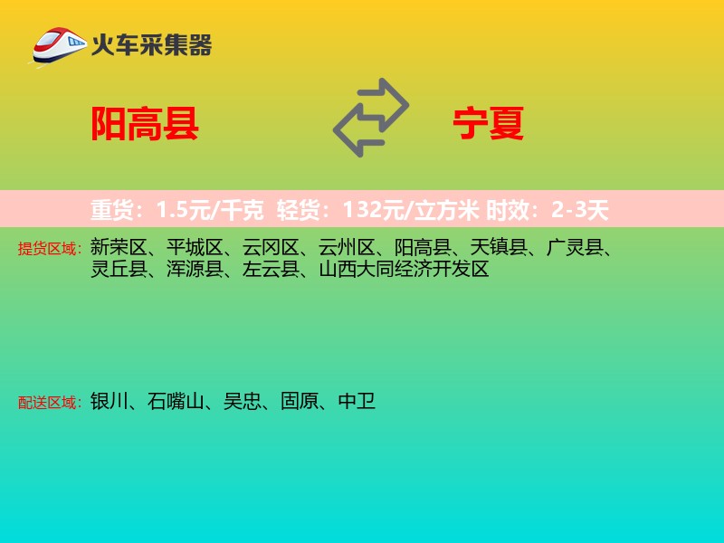 阳高县到宁夏长途搬家