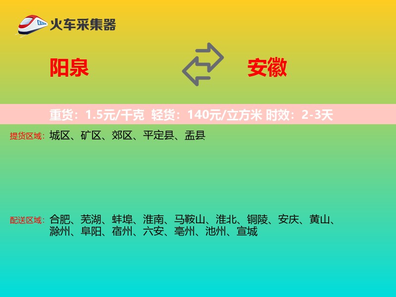 阳泉到安徽轿车托运