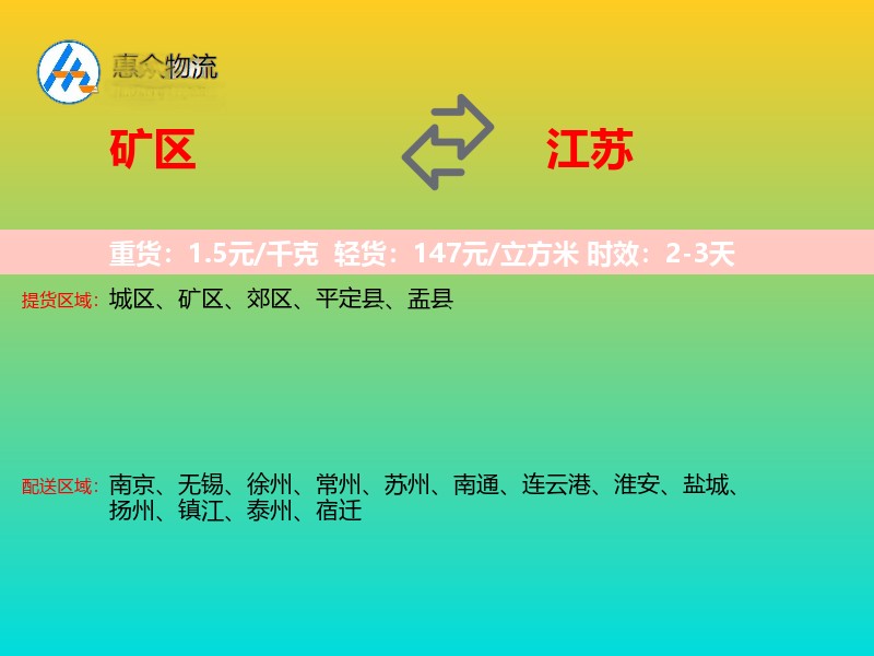 矿区到江苏物流专线