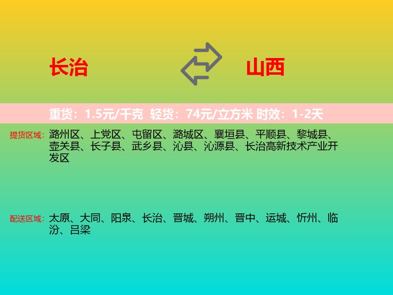 长治到山西长途搬家