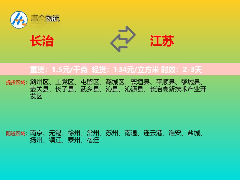 长治到江苏轿车托运