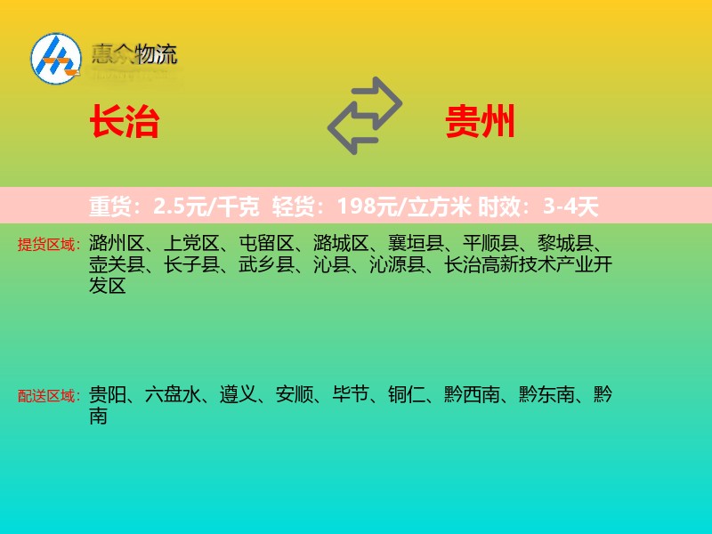 长治到贵州轿车托运