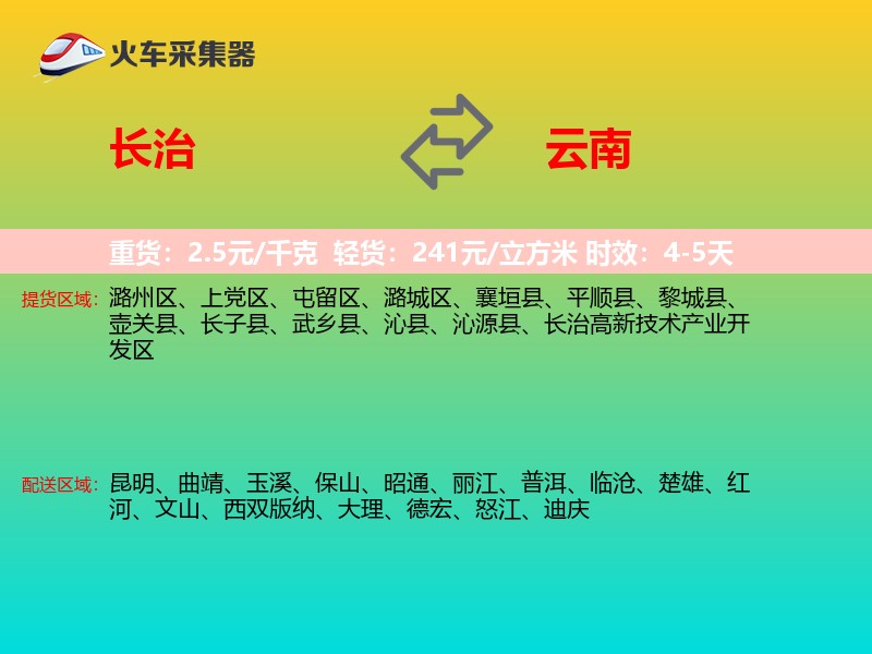 长治到云南轿车托运