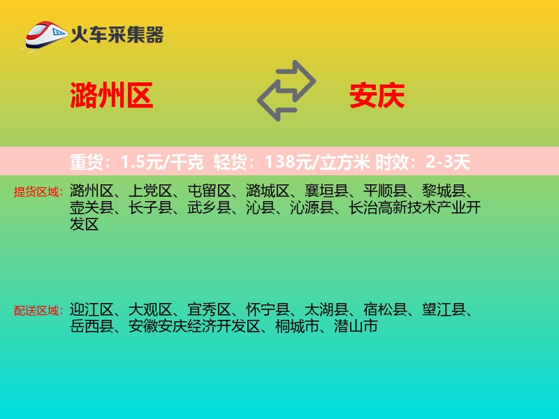 潞州区到安庆物流专线