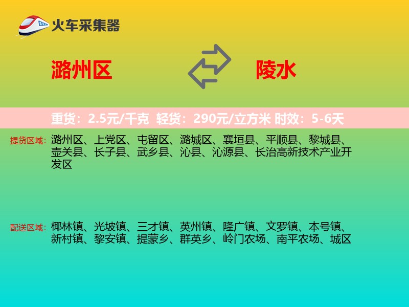 潞州区到陵水物流专线